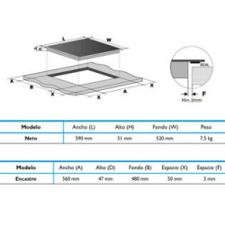 Placa Vitroceramica Midea  MCH522T219K0